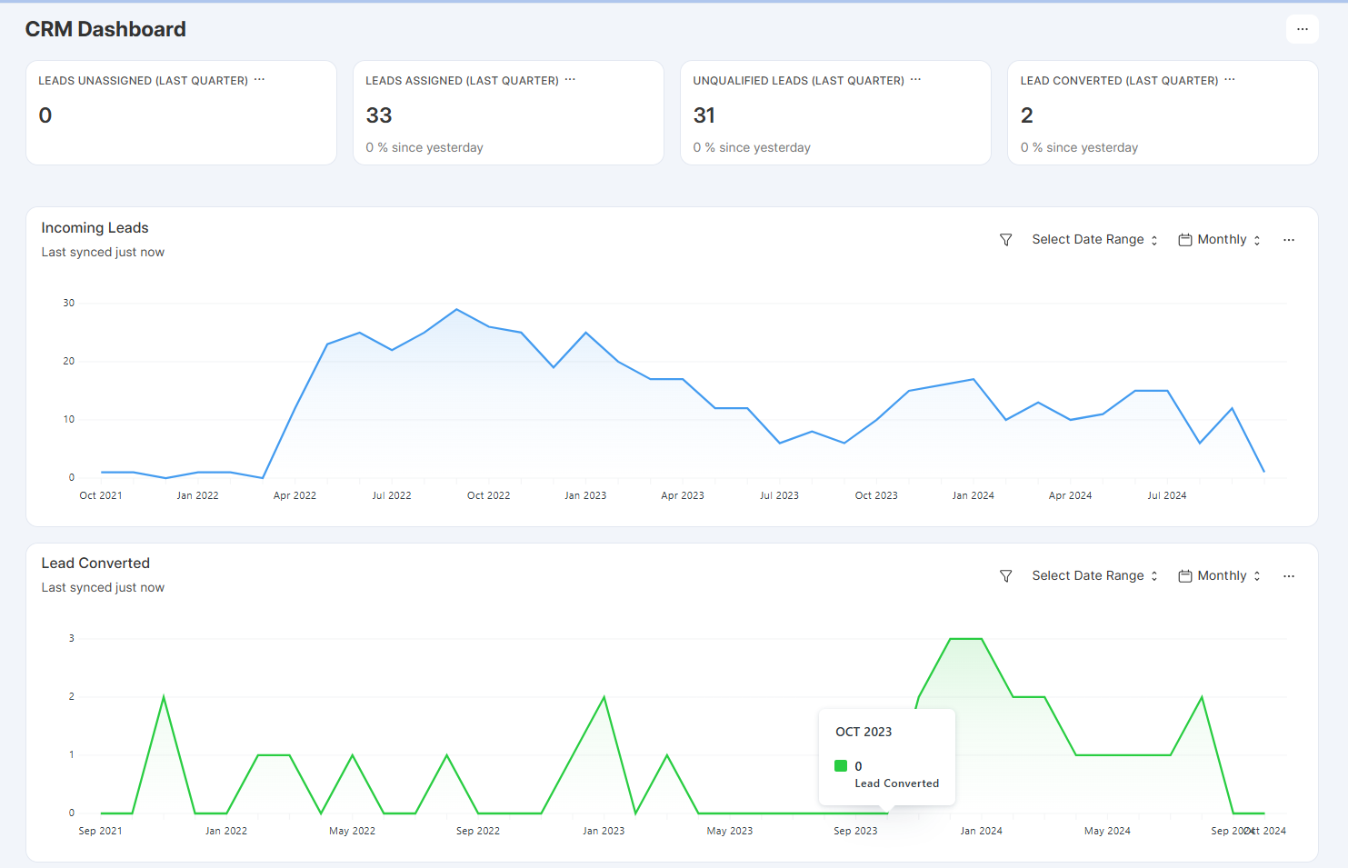 CRM dashboard crop