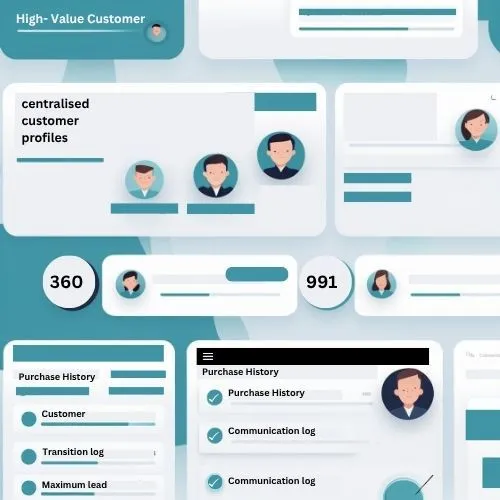 A clean, modern dashboard showing centralised customer profiles with labels such as “High-value Customer”, “Lead Source”, “Purchase History”, “Communication Logs”.