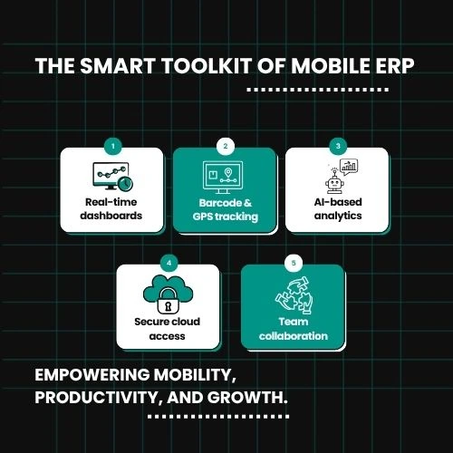 Mobile ERP Features and Benefits